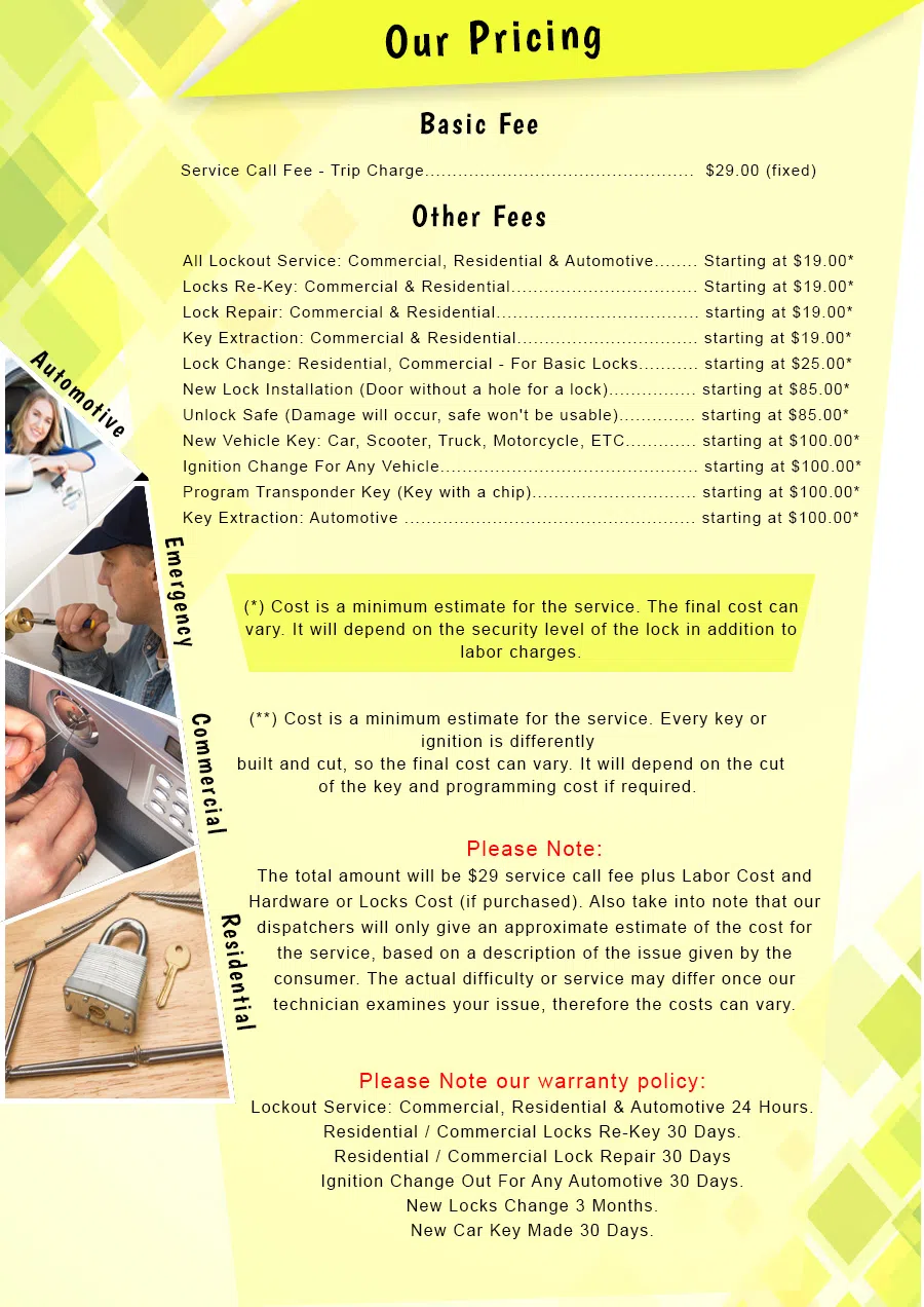 Humble TX Locksmiths Store Humble, TX 281-408-4228